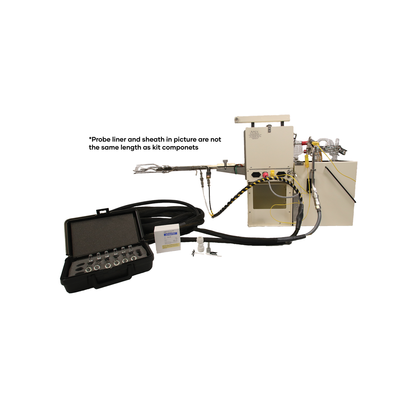 Method 23 Add-On Sampling Kit