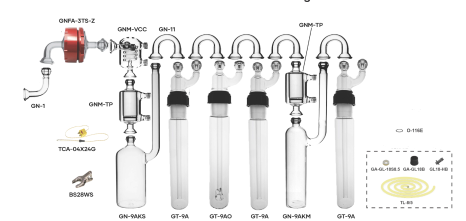 GT-CGS-Z-PFAS